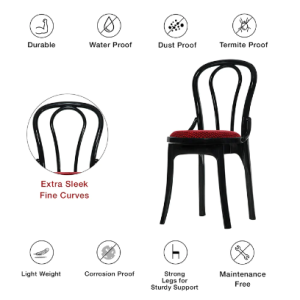 Create Ecommerce store In Simple 4 Steps