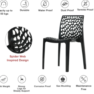 Create Ecommerce store In Simple 4 Steps